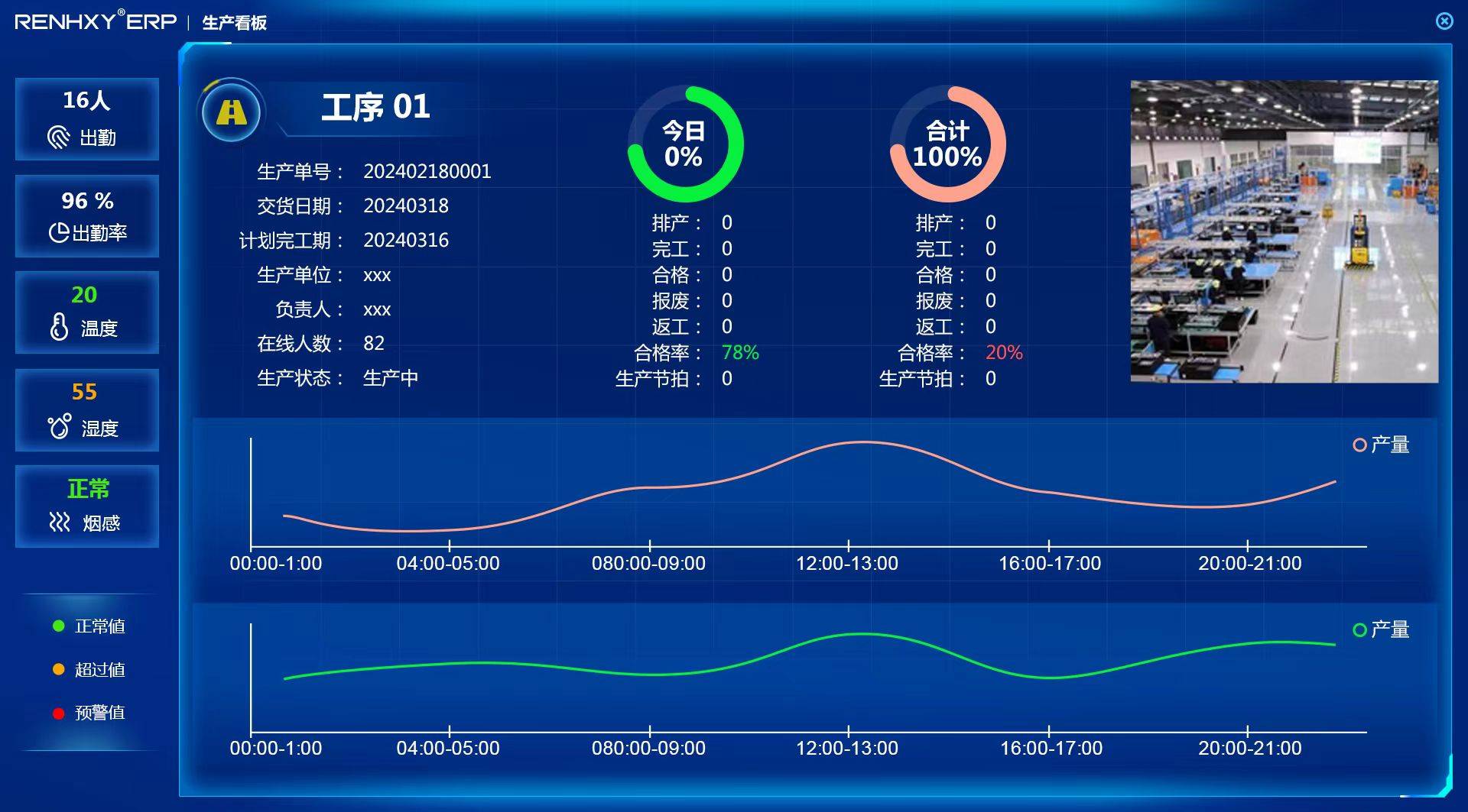 数字化管理系统